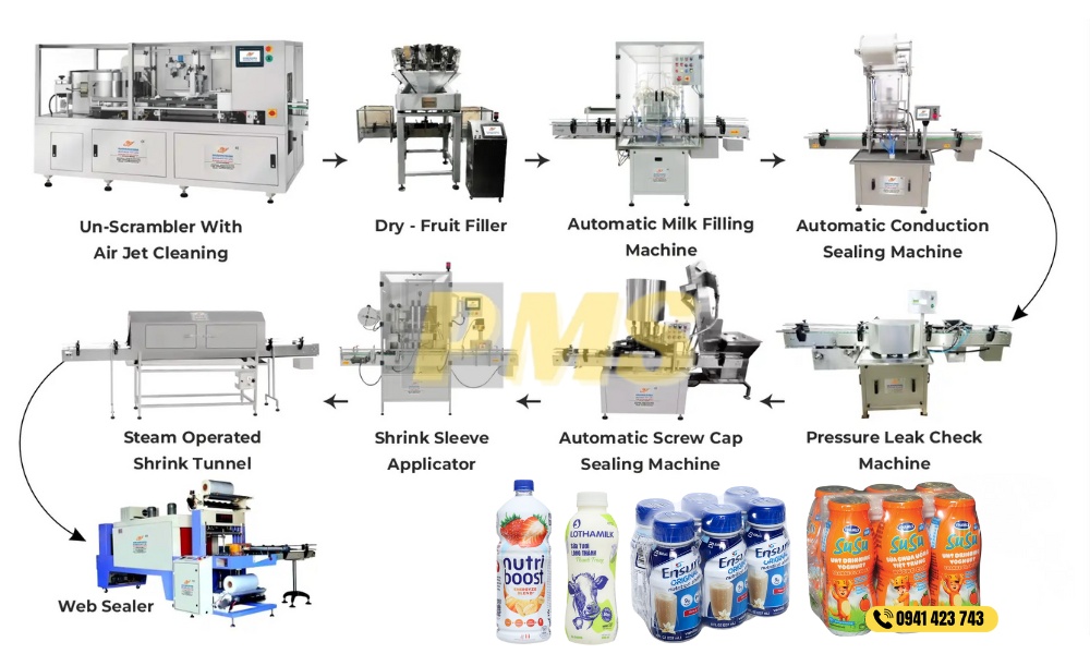 Máy chiết rót sữa 